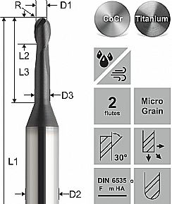 VHM-CoCr/Titan